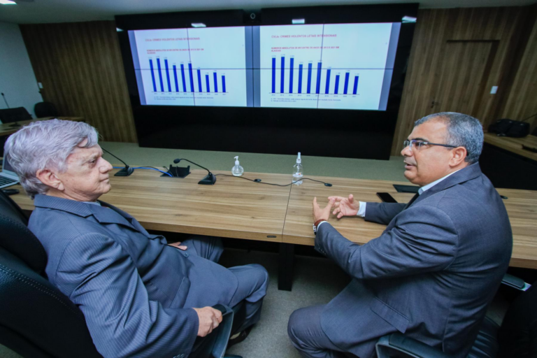 Alagoas registra redução de 49% nos índices de crimes violentos